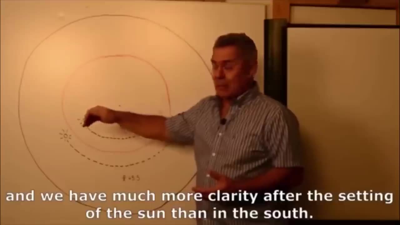 Time zone manipulation proves the flat earth