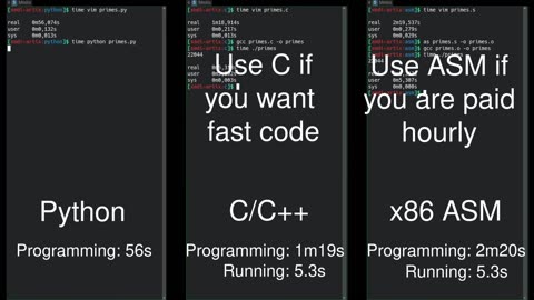 Code by coding ka master