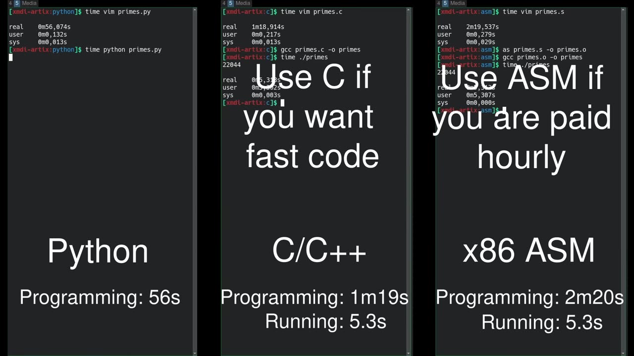 Code by coding ka master