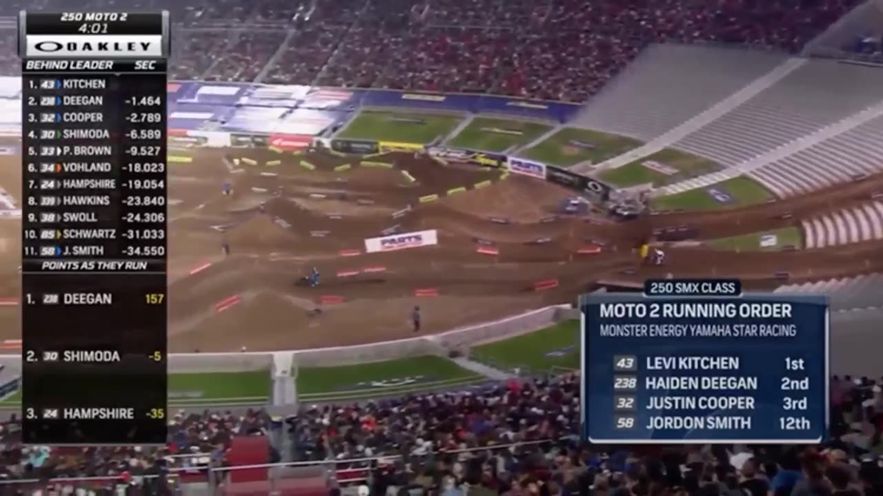 SUPERMOTOCROSS LOS ANGELES FINAL 250 MOTO 2