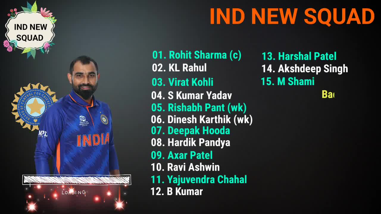 ICC T20 World Cup 2022 India Team New & Final Squad India squad for T20 World Cup 2022