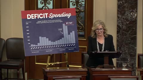 Budget Deficits And National Country Music Month: Blackburn Floor Remarks