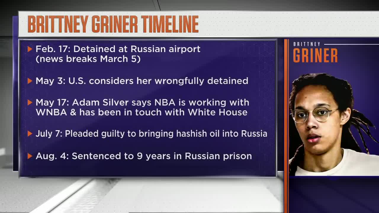 T.J. Quinn details the latest updates on Brittney Griner NBA Today