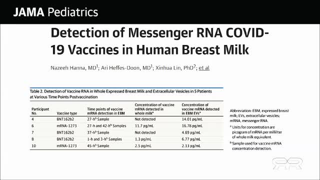 Deadly COVID Vaccines and the Mysterious Downward Spiral