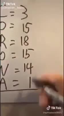 Corona virus, que hay detras del nombre ?