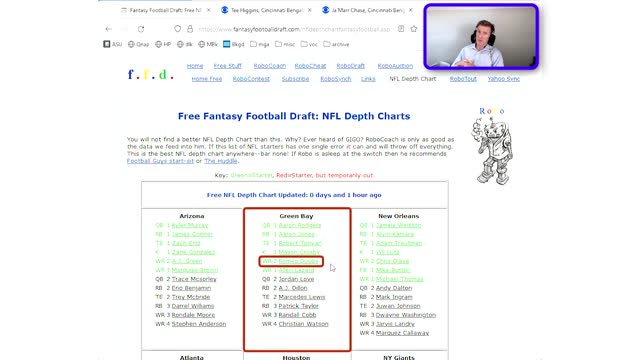 Cheat sheet for NFL Fantasy Week 5: Buy Low or Sell High Players!