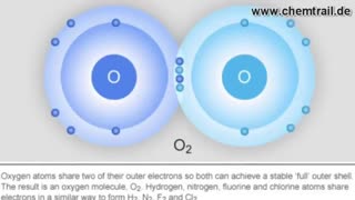 5G/60GHZ - Eine Massenvernichtungswaffe?