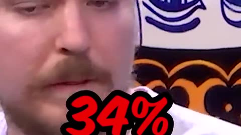 Mrbeast schoked on tv