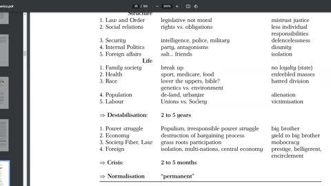 Bunker Report 7/1/23 France in "Crisis" Mode. In 2 to 3 Months "Normalization"