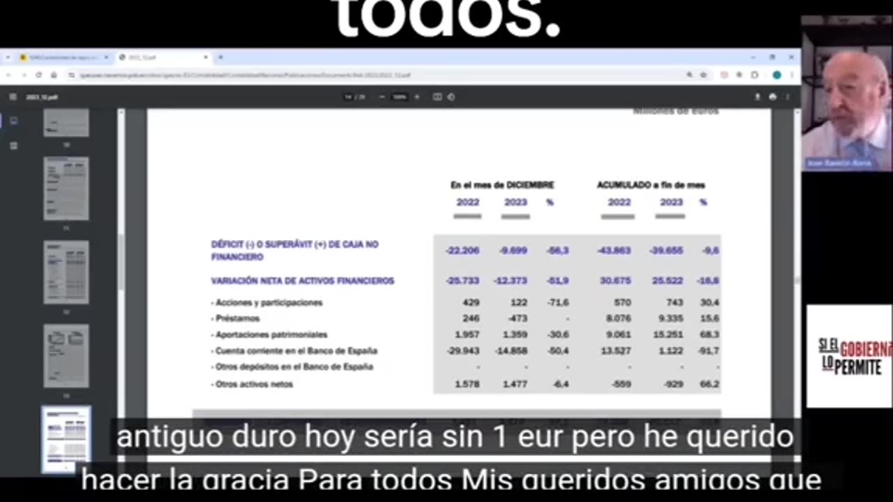 ANALISTA EXPLICA UN DOCUMENTO OFICIAL QUE EXPONE AL BANCO DE ESPAÑA EN LA RUINA MÁS ABSOLUTA