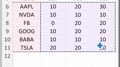 Excel Tips