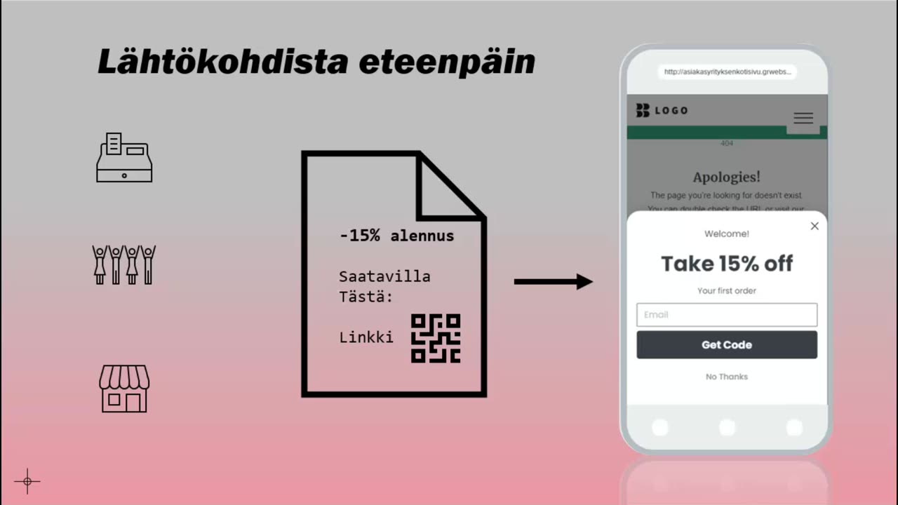 Workflow Automatisation solution / Työnkulun automatisointi esimerkki