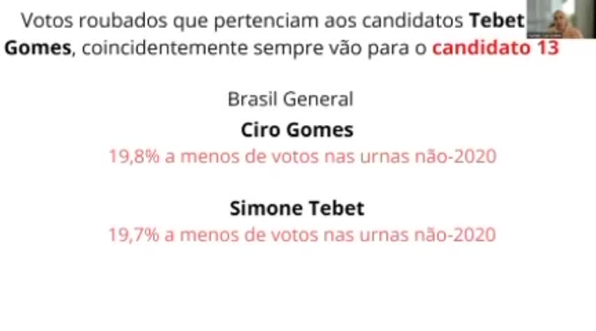 Brazil Was Stolen Part 5 | Fifth Live Audit Results of the Brazilian Elections 2022