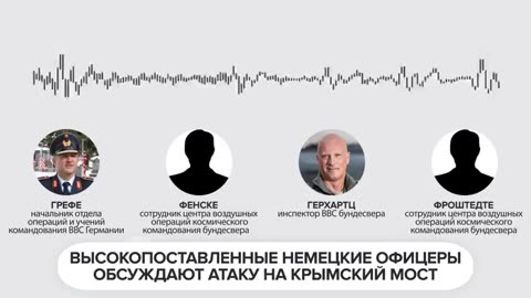 An audio call between high-ranking German Luftwaffe officers planning attacks on the Russian targets