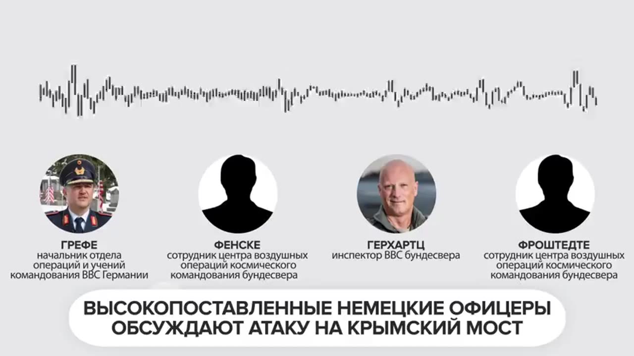 An audio call between high-ranking German Luftwaffe officers planning attacks on the Russian targets