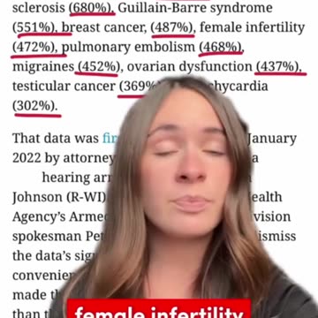 Pentagon - Covid Data Released