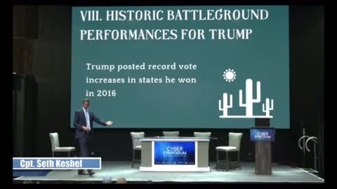 Election Fraud in a Nut Shell