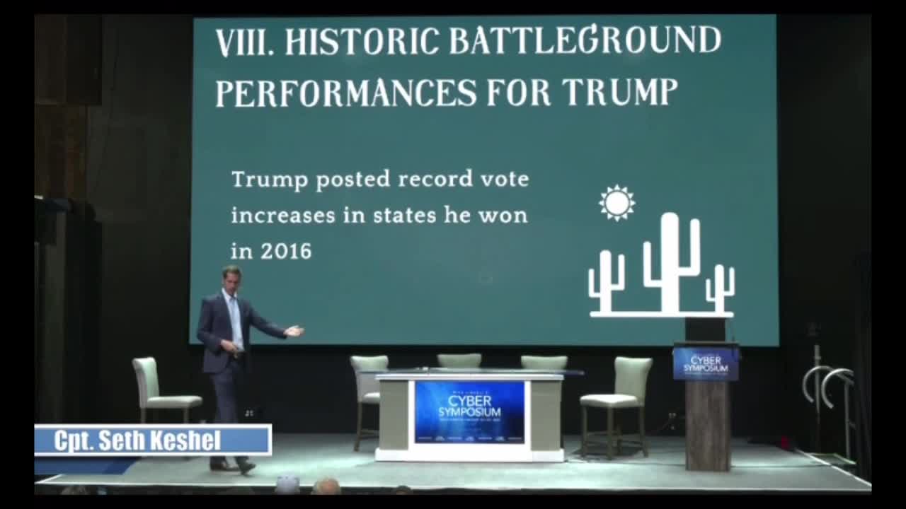 Election Fraud in a Nut Shell