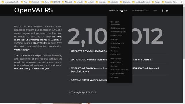 Efectos adversos en OpenVAERS al 15 de abril.