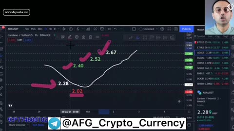 جلسه نهم ترم سوم دوره سوپر تریدر دکتر پاشا