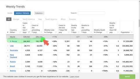 코로나19와 켐트레일에 대해