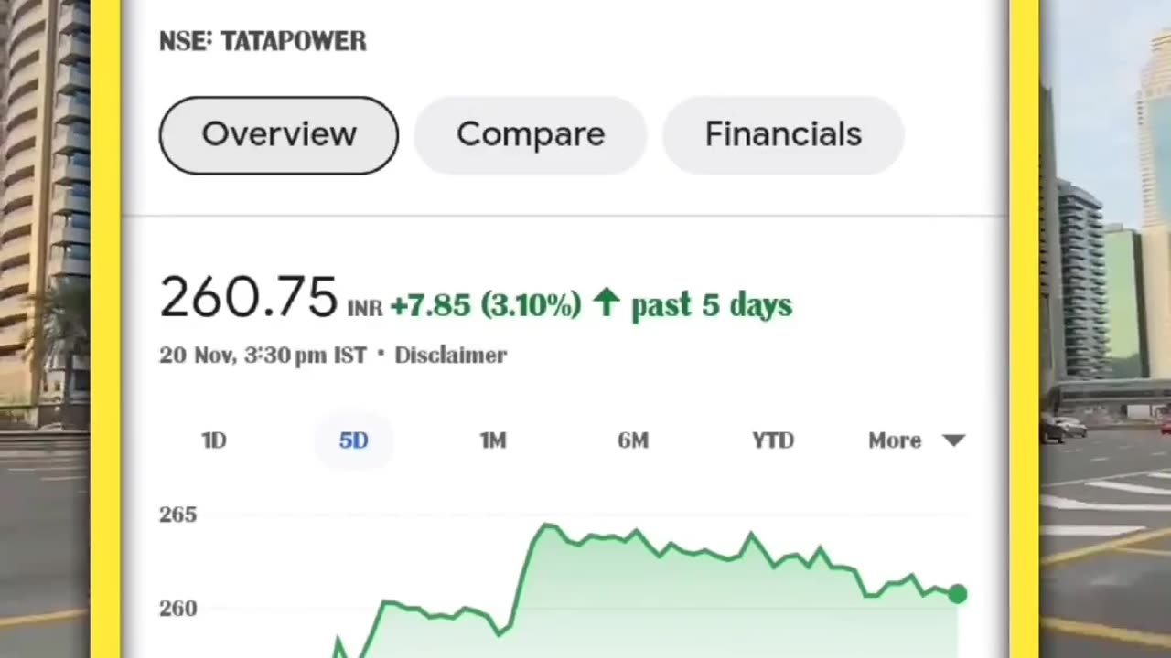 4 damdaar stocks #stockmarket #stocks #trending #sharemarket #shorts #investor #finance #pennystocks