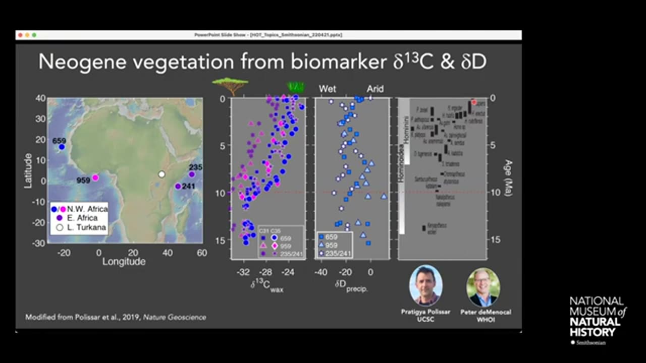 HOT Topic What Do Molecules in Mud Tell Us About the Environments of Our Early Hominin Ancestors