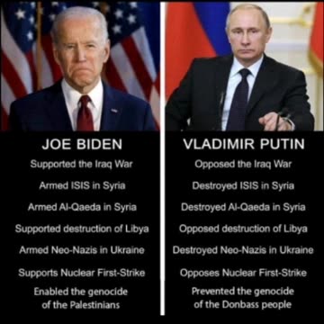 Biden vis-a-vis Putin