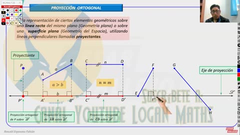 ANUAL VALLEJO 2023 | Semana 20 | Álgebra S2 | Lenguaje | Geometría