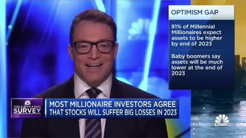 Most millionaires investors agree that stocks will suffer big losses in 2023, CNBC survey finds