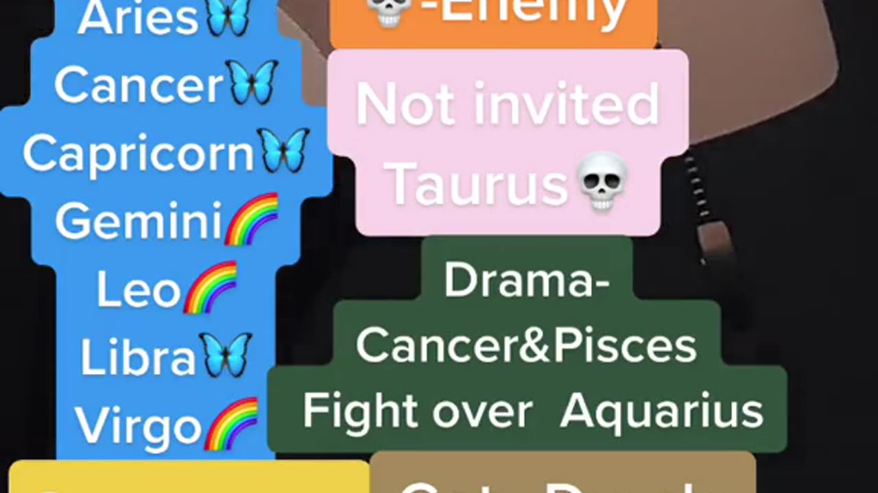 Pisces throwing a party🎉 #fyp #zodiacsign