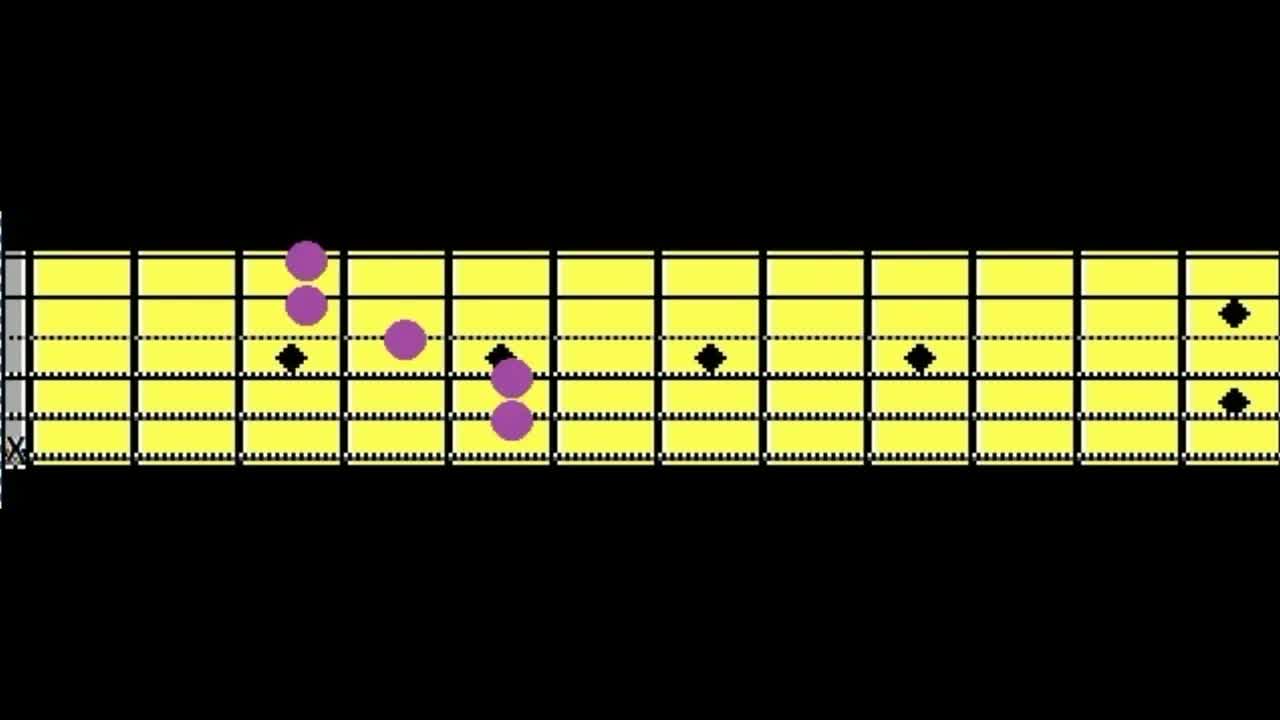 We Praise You Lord [Guitar Chords]