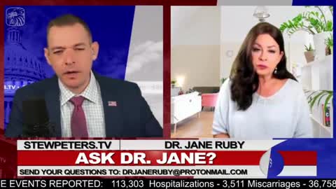 STEW PETERS WITH DR. JANE RUBY - WORLDWIDE PCR FRAUD, BLOOD CELL DEATH & STAYING HEALTHY