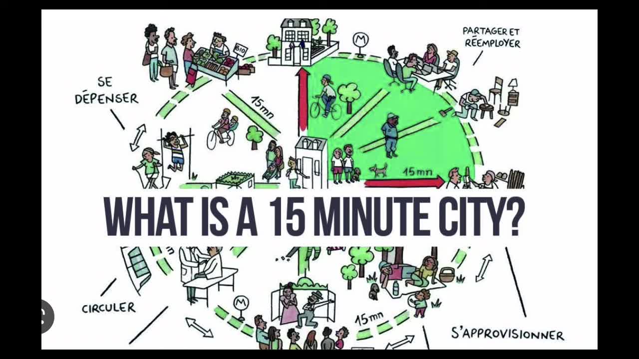 WARNING! THE WORLD ECONOMIC FORUM BEGINS PUSHING FOR IMPRISONMENT CITIES....