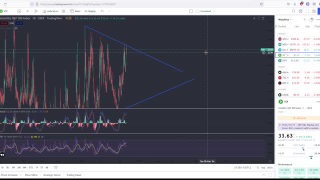 Bank Of England Warns We Only Have 3 Days Left!!! Viewer Questions Answered!