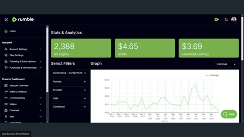 Stats & Analytics