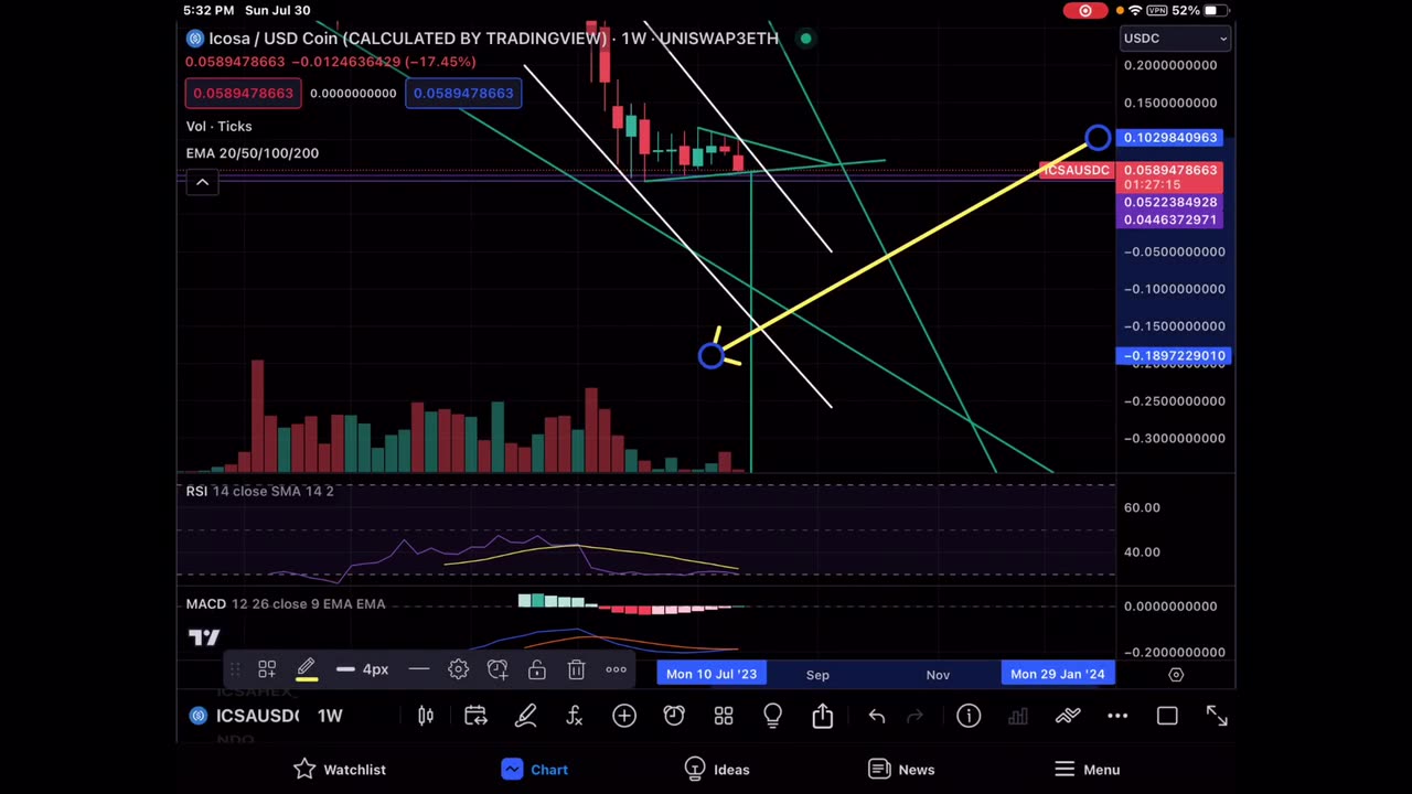 ICOSA Crypto
