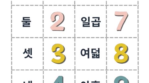 Native Korean Numbers