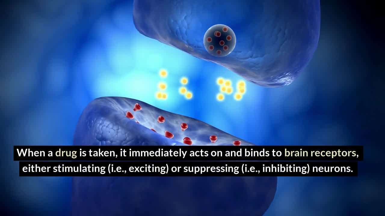 Brain Drugs