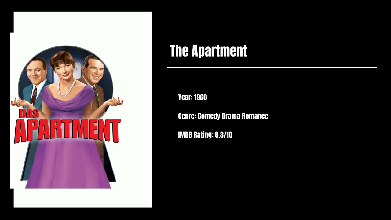 Best Movies To Watch #87 - The Apartment