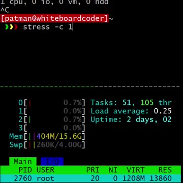 Linux: limited stress test