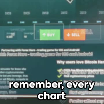 Mastering Crypto Charts: The Art of Support and Resistance Demystified! #bitcoin