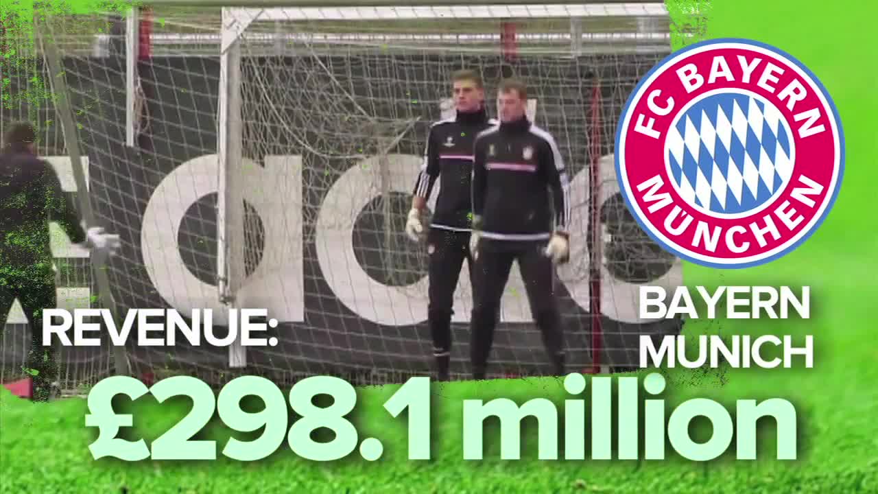 Top 10 Richest Football Clubs