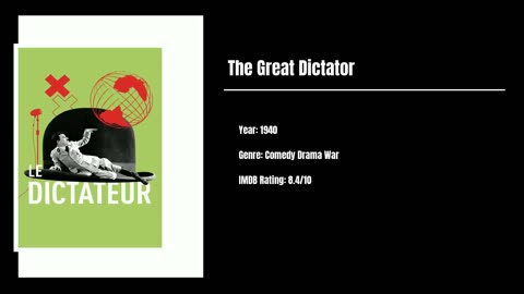 Best Movies To Watch #62 - The Great Dictator