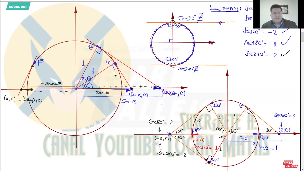 ANUAL VALLEJO 2023 | Semana 24 | Trigonometría | Geometría S2 | Literatura