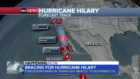 California Tropical Rainfall Next week