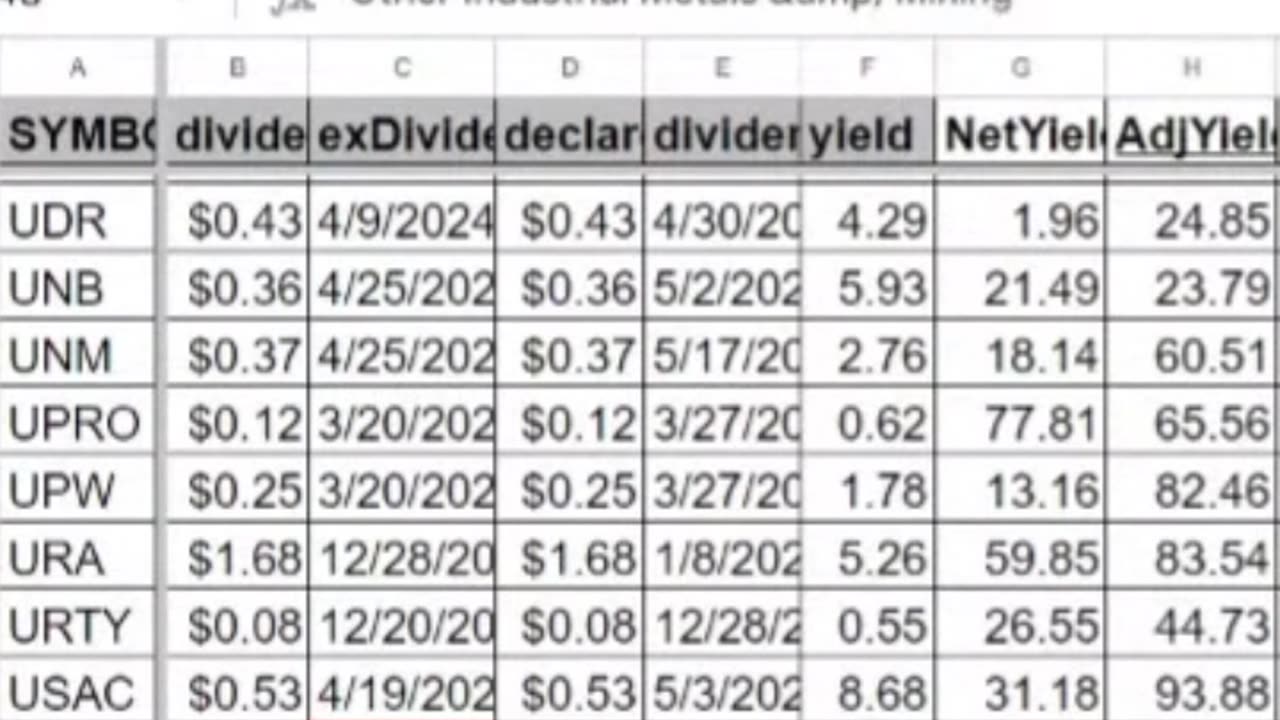 VALE | Vale S.A. ADR | Quick Take