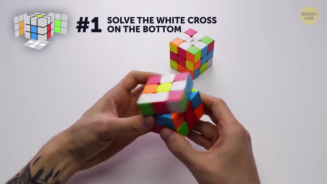 How to Solve a 3x3 Rubik's Cube In No Time | The Easiest Tutorial