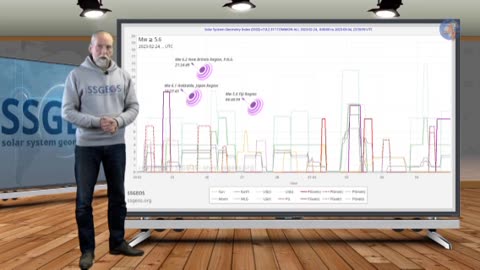 A seismologist from the Netherlands predicts a series of devastating earthquakes in the near future.