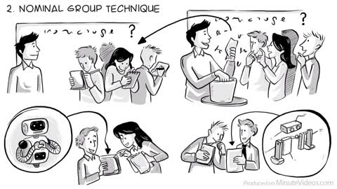 Innovative Group Brainstorming Techniques